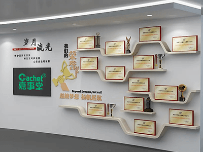 ��ҵ����